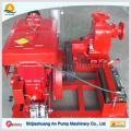 corrosion resistant chemical liquid self priming pump